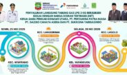 HADAPI IDUL ADHA 2026, PEMDA KONUT SALURKAN LPG 3 KG SESUAI HET RP. 24.000
